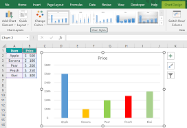 change chart style in excel how to