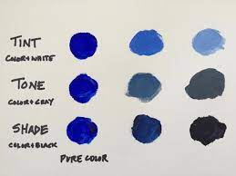 Mixing Paint Colors Colour Tint Tints