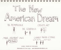 my american dream essay american dream essay thesis english essay my my american dream essay american dream essay thesis english essay my best friend i have a dream essay examples style for essays i have a dream the american
