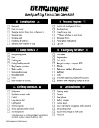 A simple checklist that is printable from a family that camps in a tent, trailer, rv, cabins and more! Backpacking Essentials For Your Overnight Hike Gearjunkie