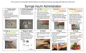 Starship 5 Insulin Injections