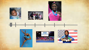 timeline simone biles project by