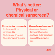 what is the best sunscreen types of