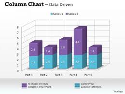Data Analysis In Excel 3d Column Chart For Market Surveys
