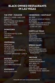 Coffee shop — los angeles, los angeles county, california, united states, found 96 companies. 39 Black Owned Restaurants In Las Vegas Local Adventurer