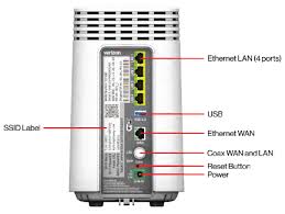 Does fios need a modem. Verizon Fois Home Router User Manual Manuals