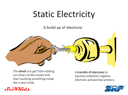 static electricity