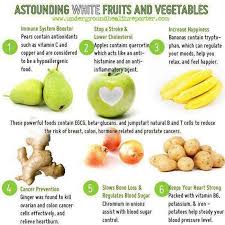 Health benefits of white fruits &amp; vegetables | Daily Inspirations ... via Relatably.com