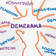 dermais types causes symptoms