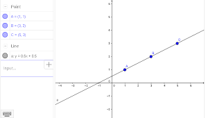 Drawing A Straight Line Graph Using