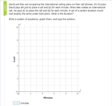 equations by graphing word problems