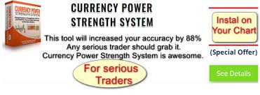 Currency Strength Trader Technical Analysis For Aud Pairs