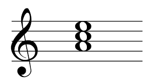 Am Piano Chord Piano Chord Chart 8notes Com