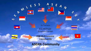 Manage your my sky account or discover more about our services. Https Www Icao Int Apac Meetings 2011 Seamless Atm D3 20p6 20thailand Pdf