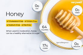 honey nutrition facts and health benefits