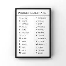 Nato phonetic alphabet + morse code. Phonetic Alphabet Chart Poster Print Call Center Phonetics Etsy