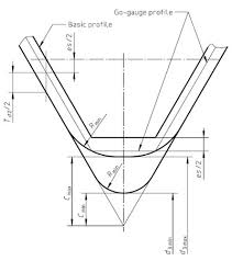 Metric Thread Size And Tolerance Calculator