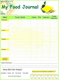 Diet Diary Template Free Food For Allergies Simple Templates