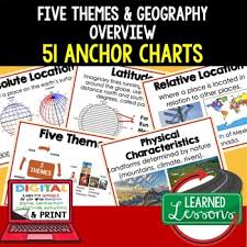 Five Themes Of Geography Anchor Charts World Geography