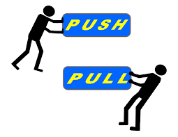 Image result for push and pull forces