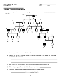 Answer key pedigree worksheet : Pedigree Practice Problems Worksheet Answers Pdf Fill Online Printable Fillable Blank Pdffiller