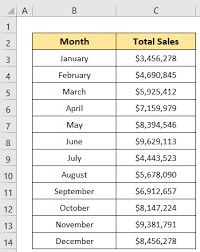how to calculate annual s in excel