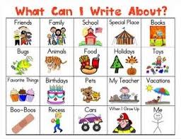    Persuasive Writing Prompts for Kids   Squarehead Teachers Pinterest She s used a couple of my old writing prompts already with her class this  year and they love them  So I ve decided to do some more  Here is the  latest 
