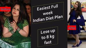 Indian Diet Plan For Weight Loss Veg Non Veg Food Full Day 1 Week Diet Plan Sarita Malik