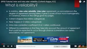 Choose from 19 different sets of flashcards about inter rater reliability on quizlet. Phd Notes Inter Rater Reliability