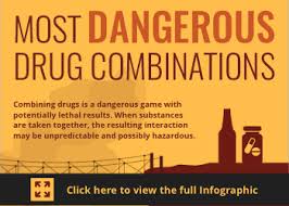 Lethal Drug Combinations Drug Abuse Addiction Treatment