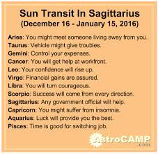 Sun Transit In Sagittarius December 16 January 15 2016