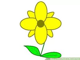 But the more you play with it, the more it will learn. How To Draw A Flower In Microsoft Paint Flower Drawing Daisy Painting Easy Flower Drawings