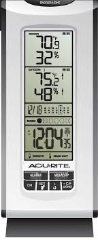 Acurite Oo592w Deluxe Wireless Weather