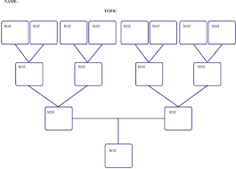 Genogram Template 3 Free Family Tree Template Family Tree