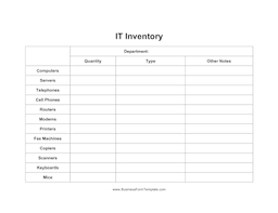 Logs And Inventory Templates