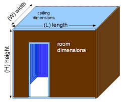 Volume Of A Room