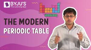 modern periodic law with detailed