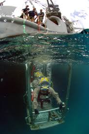 Underwater Diving Wikipedia