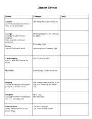 English Worksheets Literary Devices Chart