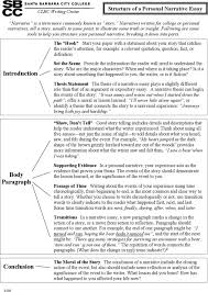 Personal Narrative Sample  HOLT  RINEHART AND WINSTON Writing     Dikulmdns  My Hometown Essay Death Penalty Against Essay American    