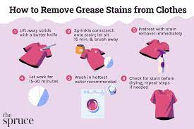tough grease stains out of clothes