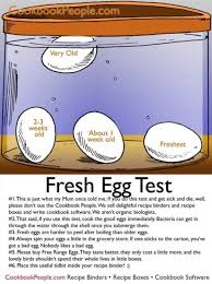 Test Egg Freshness Water Technique Infographic The Whoot