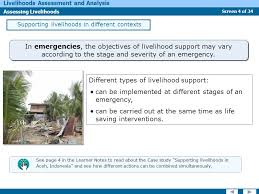 Selected Case Studies      Apr    Integrated Supply Chain Planning     SlidePlayer    