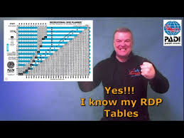 how to padi rdp tables best easiest