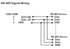 But it does give some guidelines. Usb To Rs485 Wiring Diagram A True Freezer Wiring Diagram For Model T 35f 7ways Tukune Jeanjaures37 Fr