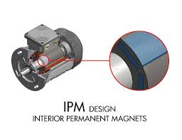 permanent magnet synchronous motors by ipm
