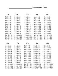 Cross Out Multiplication Chart 1 12