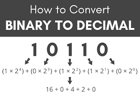 binary to decimal converter how to