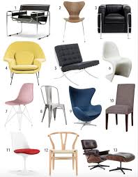 Design Quiz Famous 20th Century Chairs Famous Chair