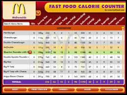 Mcdonalds Fast Food Calorie Chart Which Fast Food Meal